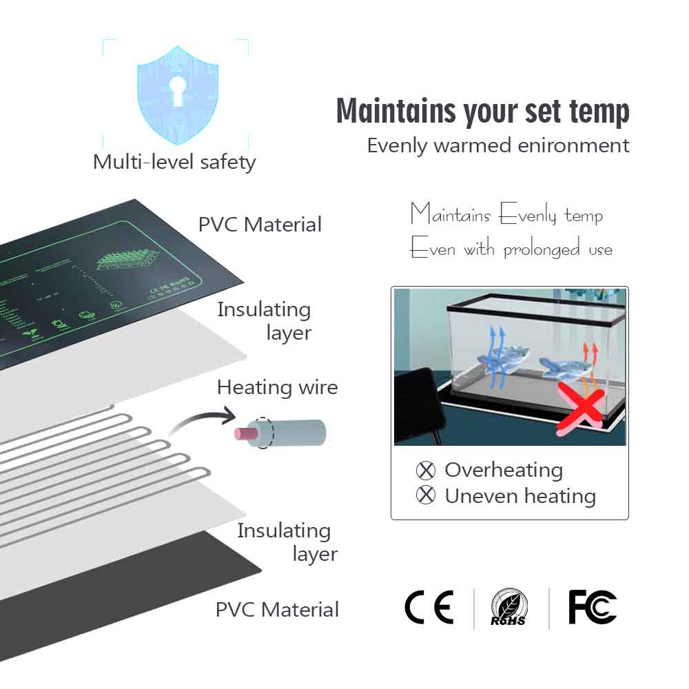 Cuscinetto riscaldante per pia - Seedling Heat Mat recensione e prezzo