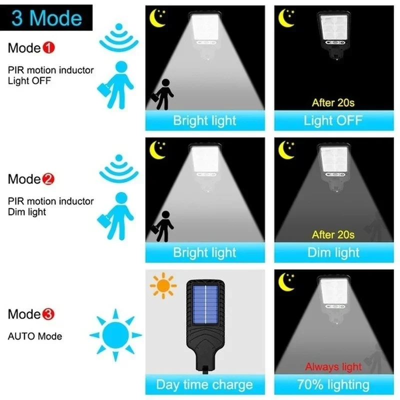 Luci Solari da Giardino con Se - Farming And Agriculture recensione e prezzo